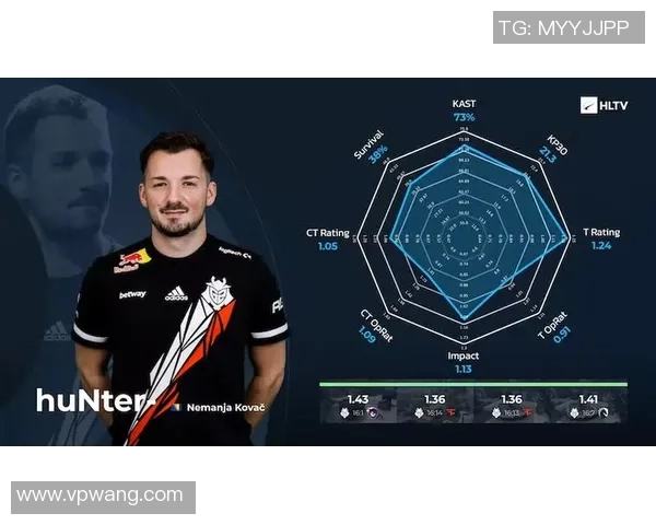 CSGO战术解析：BLG战队区域防守体系的深度剖析与实战应用